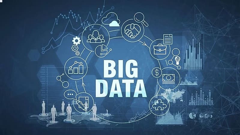 Trắc nghiệm Big Data: Phần 1 + Phần 2 + Phần 3